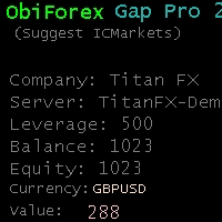 Obiforex Gap Pro