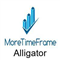 Alligator MoreTimeFrame