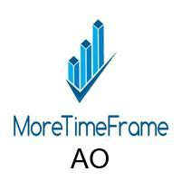 AO MoreTimeFrame