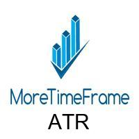 ATR MoreTimeFrame