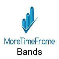 Bands MoreTimeFrame