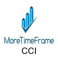 CCI MoreTimeFrame