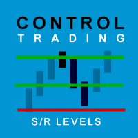 Control Trading Support And Resistance