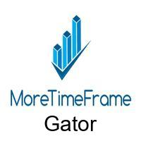 Gator MoreTimeFrame