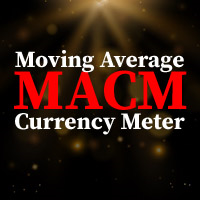 MACM Indicator