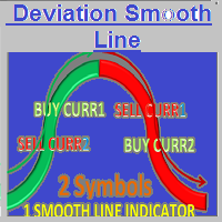 Smooth Deviation Line 2 Symbols
