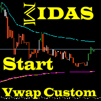 Start Vwap Custom Midas