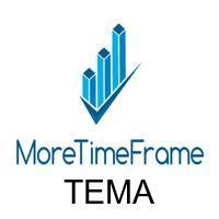 TEMA MoreTimeFrame