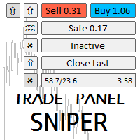 Trade panel Sniper