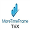 TriX MoreTimeFrame