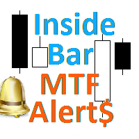 Inside Bar MTF Alerts