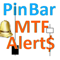 Pin Bar MTF Alerts