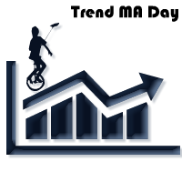 TrendMADay