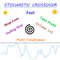 Stochastic Crossover MT5