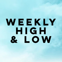 Weekly Highs and Lows for MT5