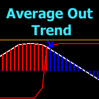 Average Out Trend