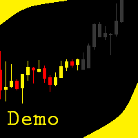 Hidden Candles Demo