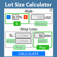 Naked forex en espanol