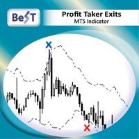 BeST Profit Taker Exits MT5