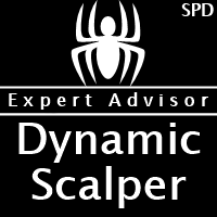 DynamicScalper