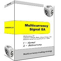 Multicurrency Signal EA