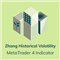 Zhang Historical Volatility Indicator