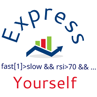 Express Yourself EA