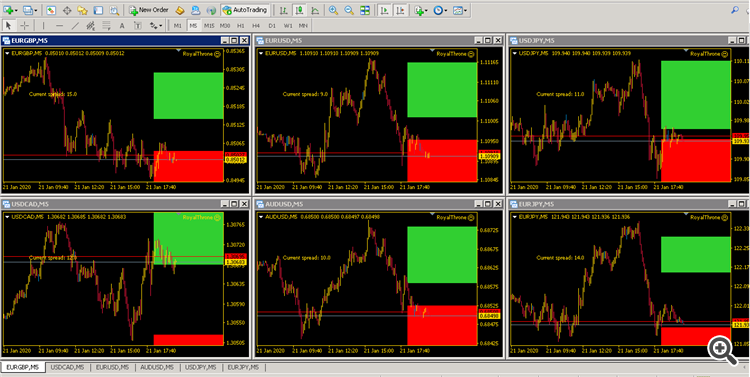 Installation example