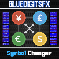 BlueDigitsFx Symbol Changer