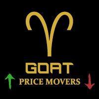 GOAT Price Movers