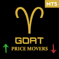 GOAT Price Movers MT5