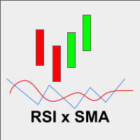 RsiCrossSma