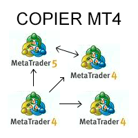 Copier MT4 DEMO