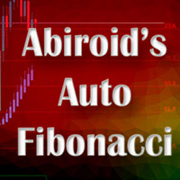 Abiroid Auto Fibonacci Indicator