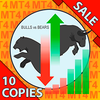 BULLS vs BEARS for MT4