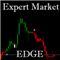Expert Market Edge