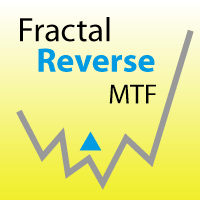 Fractal Reverse MTF