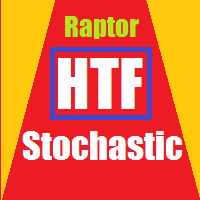 Raptor HTF Stochastic
