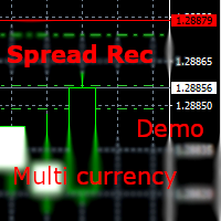 Spread recorder Multi currency