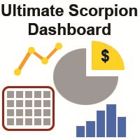 Ultimate Scorpion Dashboard