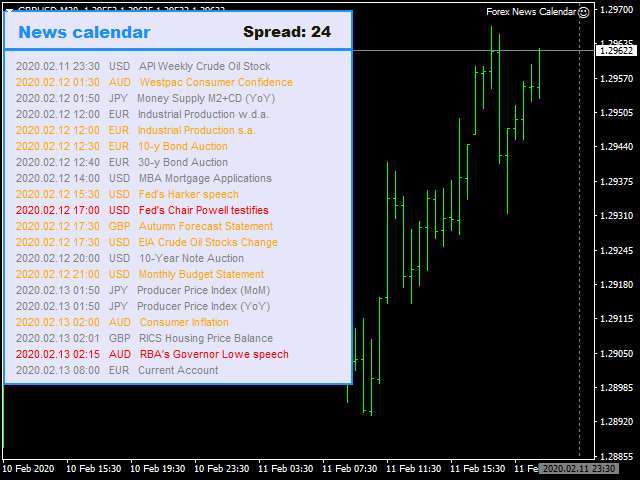 Download the #39 Calendar Forex News #39 Trading Utility for MetaTrader 4 in