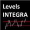 Levels KEY Integra