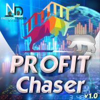 Profit Chaser