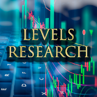 LevelsResearch