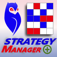 Strategy Manager Plus