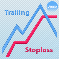 TrailingStop Demo