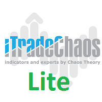 Trading Chaos Expert Lite