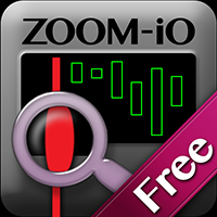 Zoomio Economic News Updater Basic