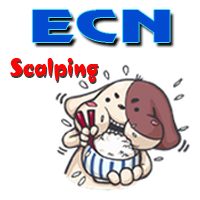 ECN Scalping