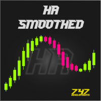HeikenAshi Smoothed